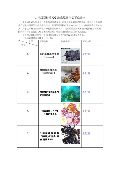 P站大神游戏原画下载分享