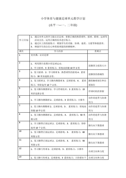 水平一足球单元教学计划