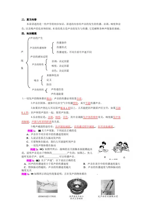 声现象学生讲义