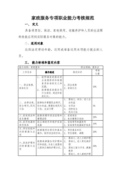 家政、老人照护、母乳喂养指导、小儿推拿、中医推拿、中医美容灯职业能力考核范围
