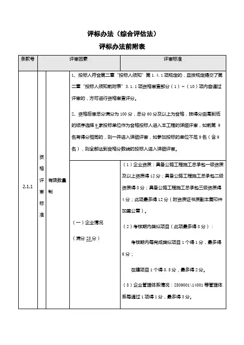 评标办法综合评价法