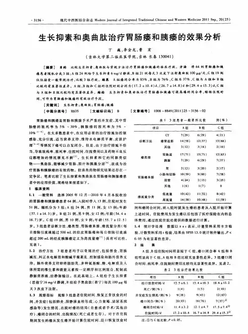 生长抑素和奥曲肽治疗胃肠瘘和胰瘘的效果分析
