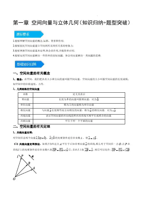 2023-2024学年高二数学单元速记——空间向量与立体几何(知识归纳+题型突破)(解析版)