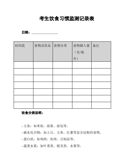 考生饮食习惯监测记录表