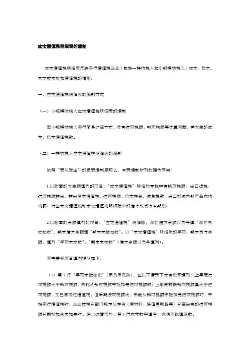 应交增值税明细表填写方式