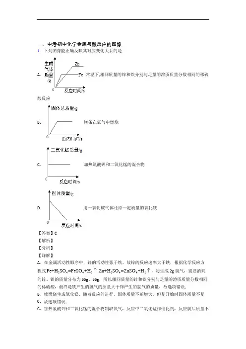 中考化学《金属与酸反应的图像的综合》专项训练含详细答案