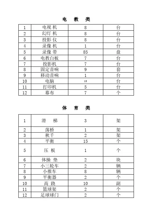 玩教具统计表