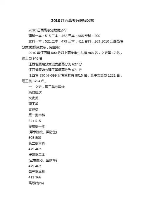 2010江西高考分数线公布