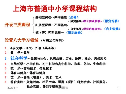 上海市普通中小学课程结构.ppt