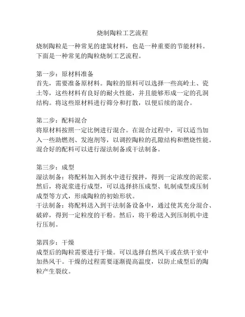烧制陶粒工艺流程