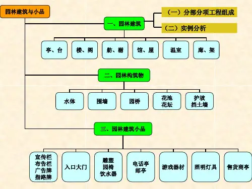 5园林建筑小品