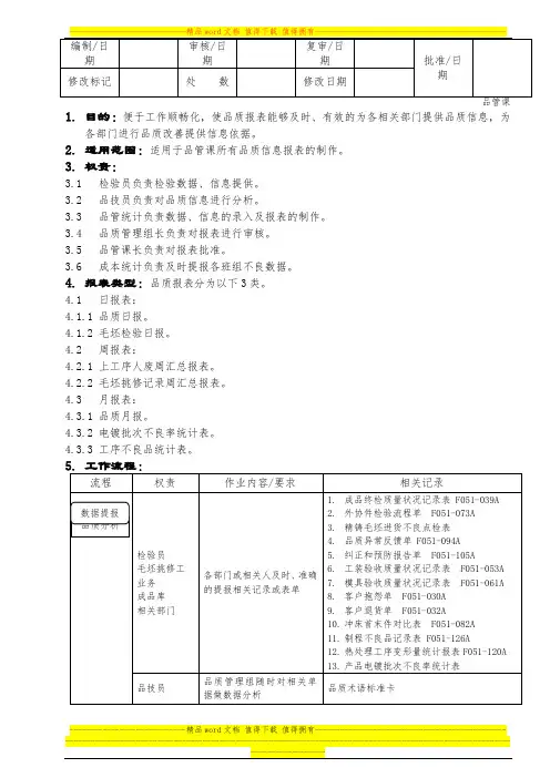 品质报表相关工作规定 2