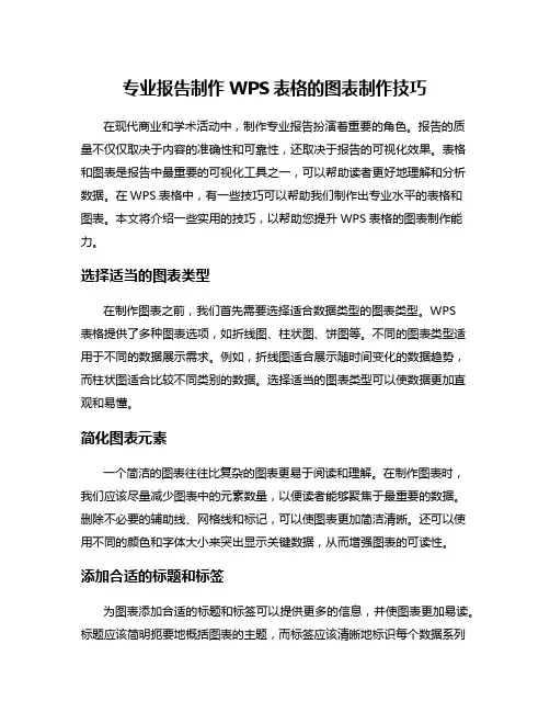 专业报告制作WPS表格的图表制作技巧