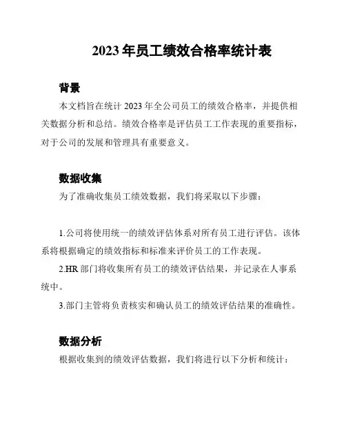 2023年员工绩效合格率统计表
