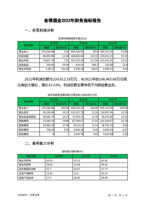 600702舍得酒业2022年财务指标报告