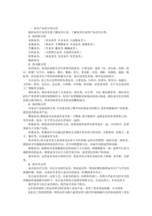 家具产品分类大全