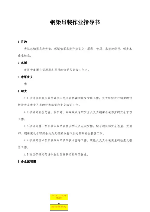 ZTGHZYQL--068钢梁吊装作业指导书