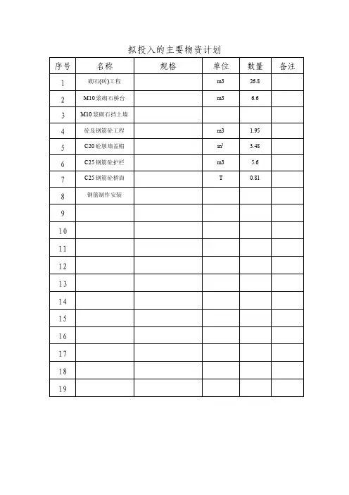 拟投入的主要物资计划表