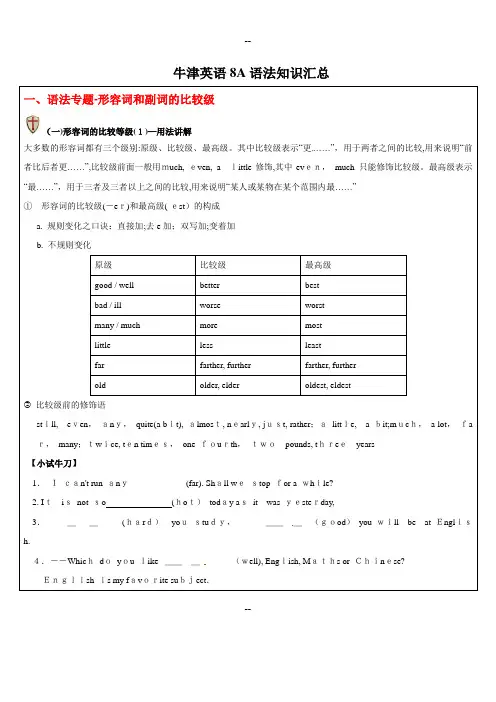 牛津英语8A语法知识汇总