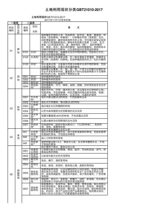 土地利用现状分类GBT21010-2017