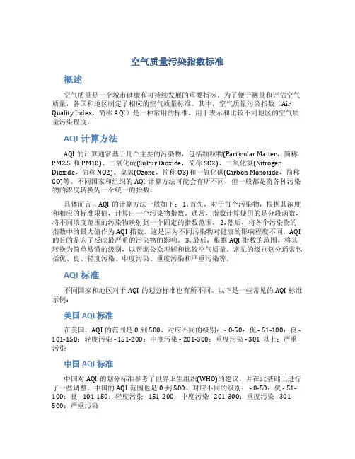空气质量污染指数标准