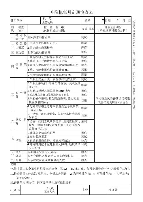 升降机每月定期检查表