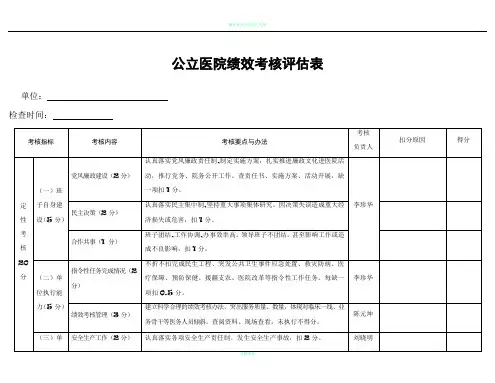 公立医院绩效考核表