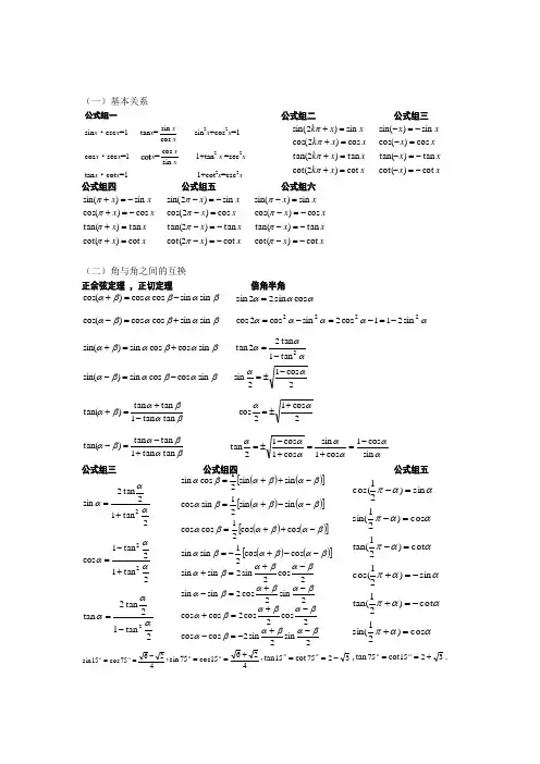 三角函数公式表