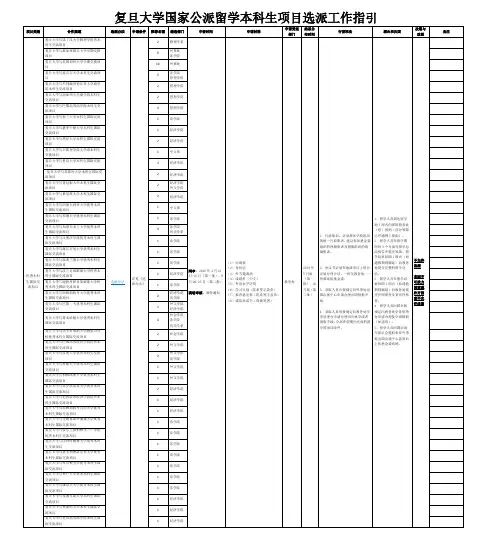 复旦大学国家公派留学本科生项目选派工作指引