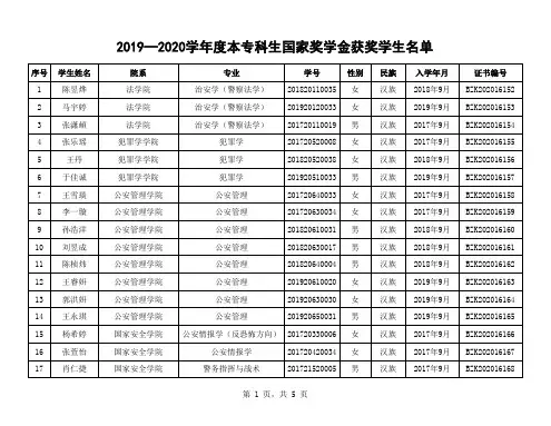 -092-中国人民公安大学