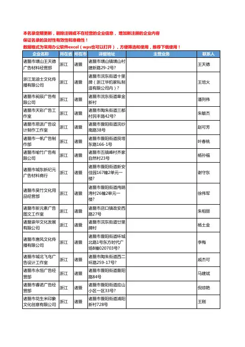 2020新版浙江省诸暨商业服务工商企业公司名录名单黄页联系方式大全61家