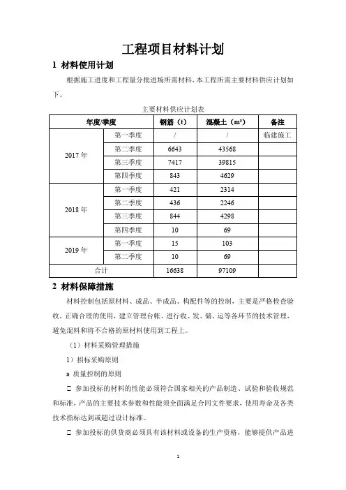 工程项目材料计划