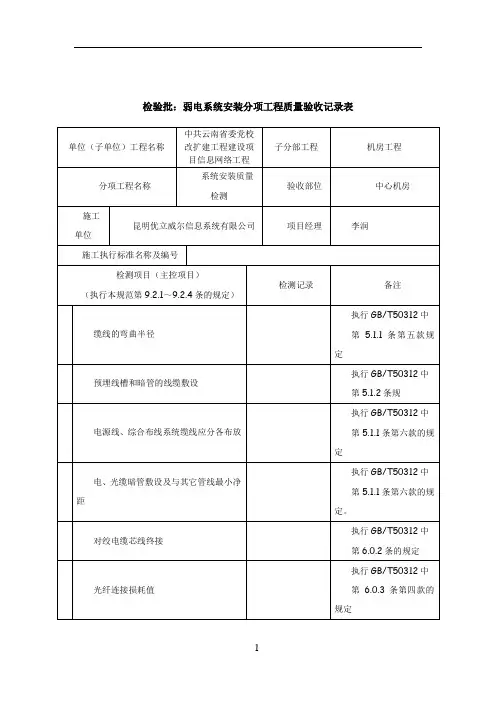 检验批：弱电系统安装分项工程质量验收记录表