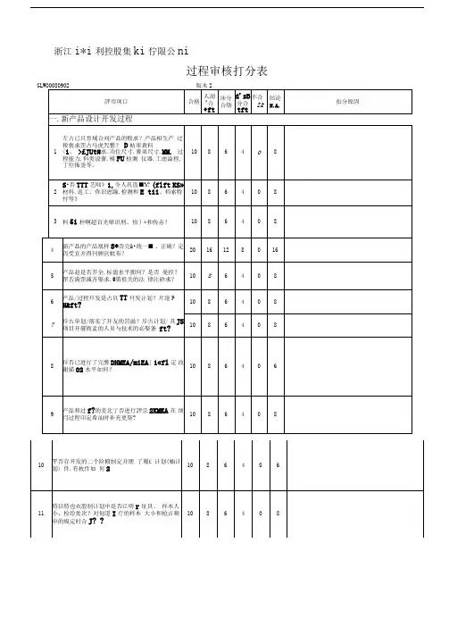 吉利集团达产审核检查表
