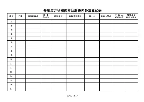 餐厨废弃物和废弃油脂去向处置登记表