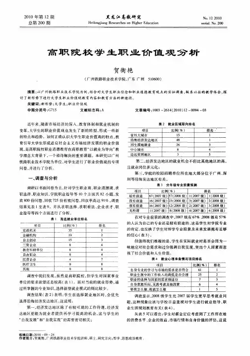 高职院校学生职业价值观分析
