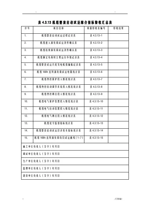 机组整套启动试运综合指标验收表