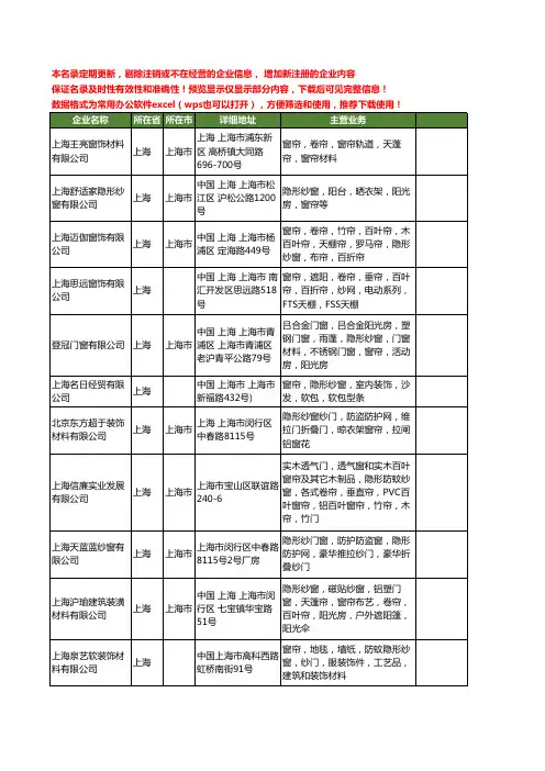 新版上海市隐形窗帘工商企业公司商家名录名单联系方式大全11家