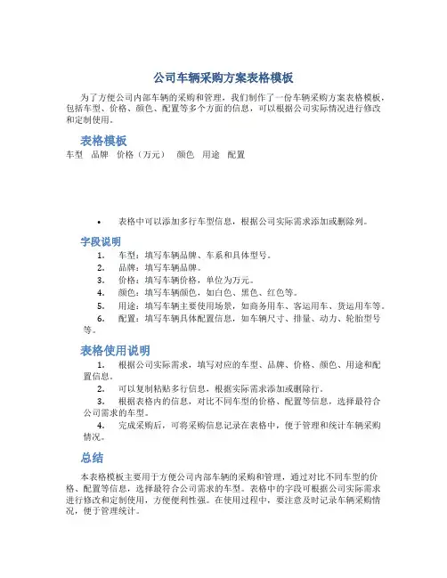 公司车辆采购方案表格模板