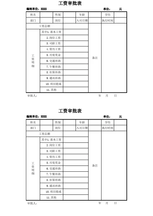 工资审批表