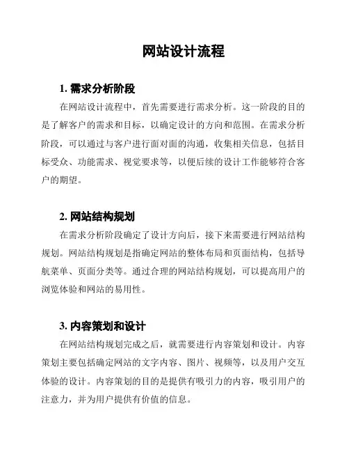 网站设计流程