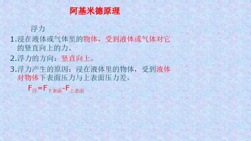 2017-2018学年人教版八年级物理下册课件：《第十章 浮力》单元习题PPT课件