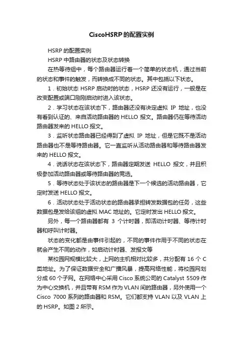 CiscoHSRP的配置实例