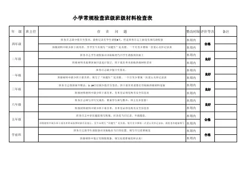 小学常规检查班级班级材料检查表