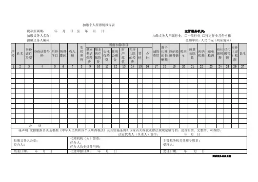 个人所得税申报表