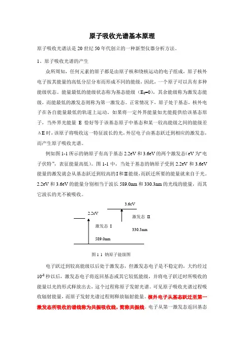 原子吸收光谱基本原理