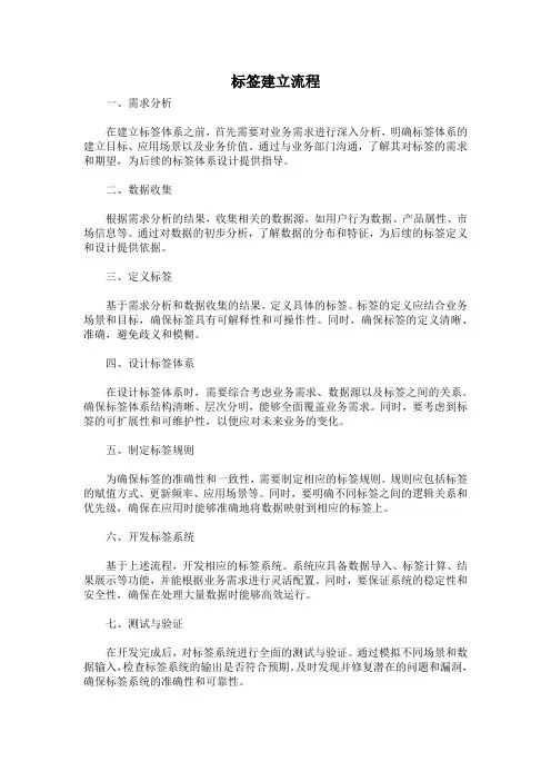 标签建立流程