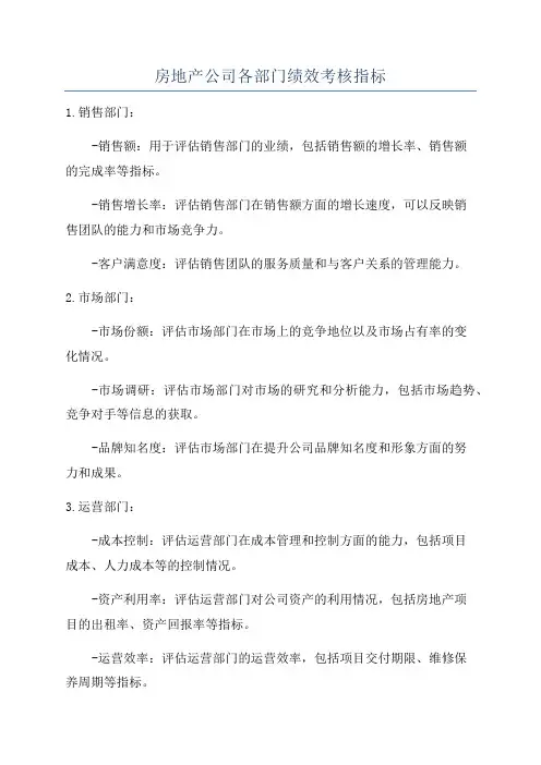房地产公司各部门绩效考核指标
