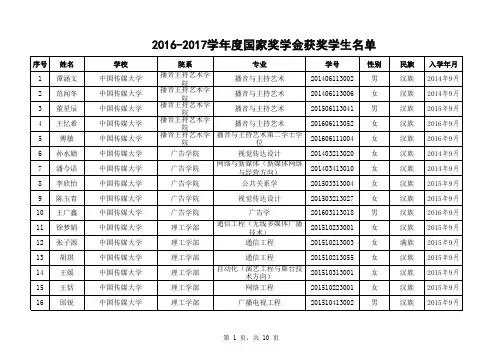 -014-中国传媒大学学生奖学金获得者