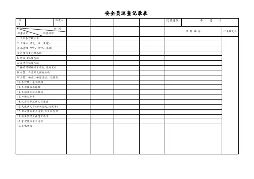 安全员巡查记录表